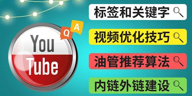Youtube常见问题解答3 – 关键字选择，视频优化技巧，YouTube推荐算法简介大圣网创吧-网创项目资源站-副业项目-创业项目-搞钱项目网创吧