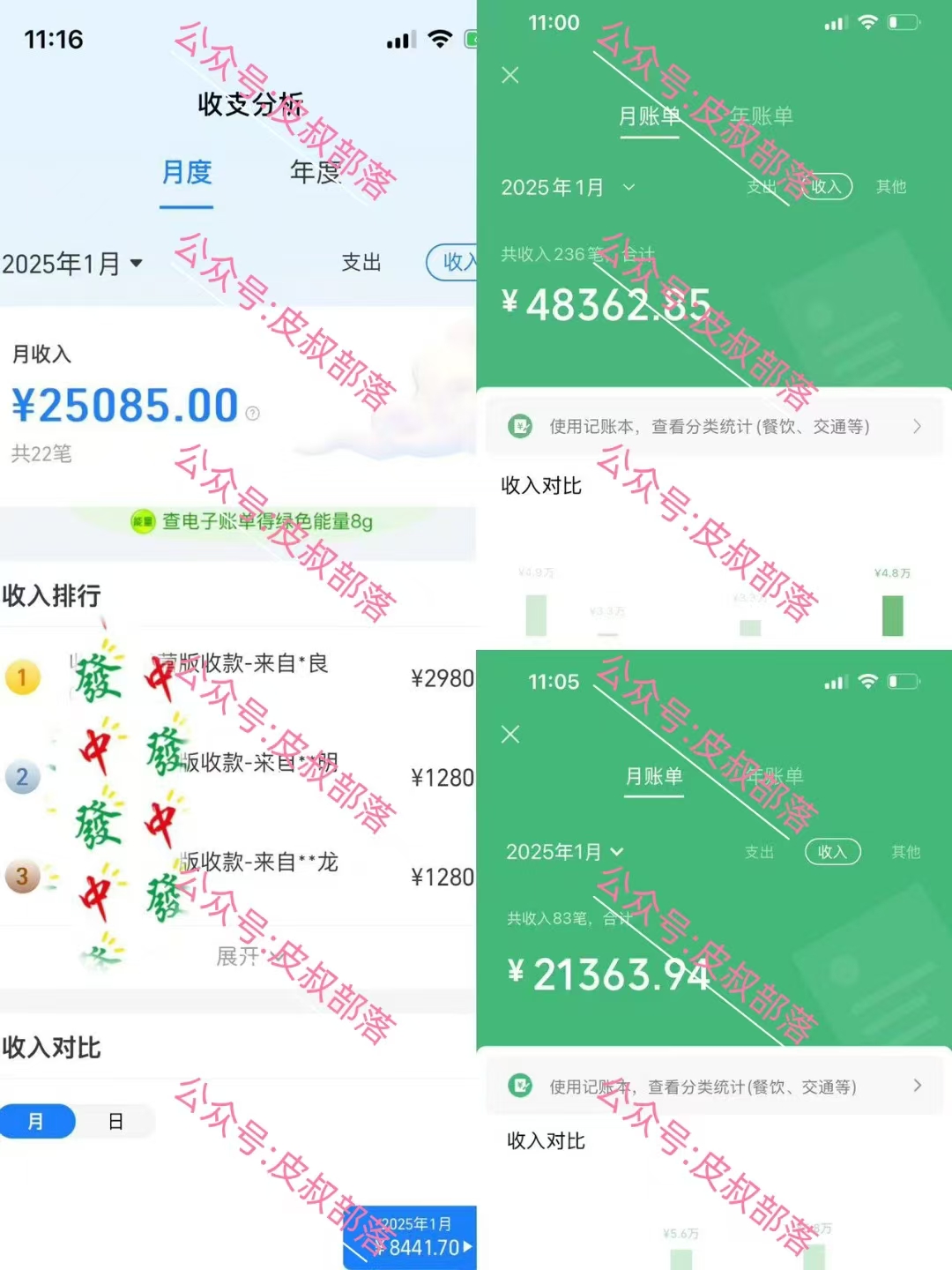 做项目不如卖项目，教你（卖项目）如何年入百万大圣网创吧-网创项目资源站-副业项目-创业项目-搞钱项目网创吧