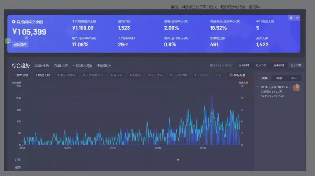 图片[1]大圣网创吧-网创项目资源站-副业项目-创业项目-搞钱项目日赚6000+！普通人2025翻身必做项目，抖音Ai无人直播躺赚新风口，0门槛吃官方亿级流量大圣网创吧-网创项目资源站-副业项目-创业项目-搞钱项目网创吧