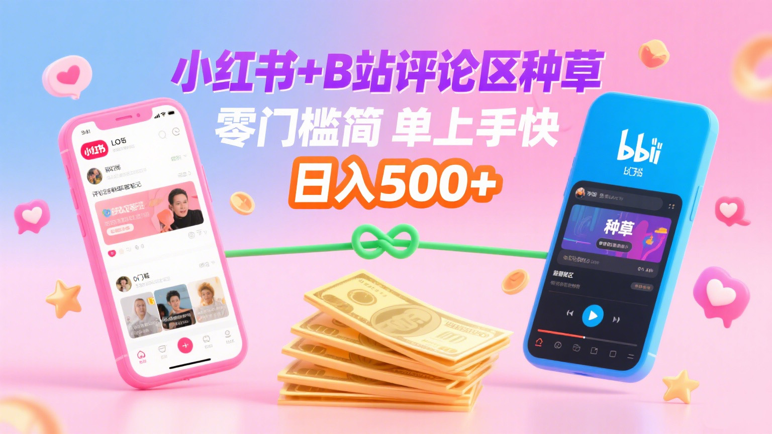 小红书+B站评论区种草，0门槛1分钟一单，只需复制粘贴，日入500+大圣网创吧-网创项目资源站-副业项目-创业项目-搞钱项目网创吧