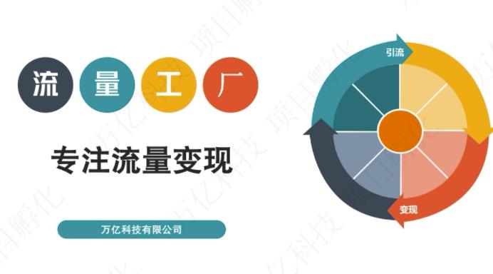 收费3980的流量工厂回粉项目，号称1个粉10元【详细玩法教程解析】大圣网创吧-网创项目资源站-副业项目-创业项目-搞钱项目网创吧