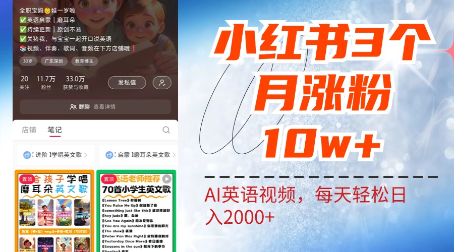 小红书三个月涨粉10W！AI英语视频0成本制作，每天轻松日入2000+大圣网创吧-网创项目资源站-副业项目-创业项目-搞钱项目网创吧