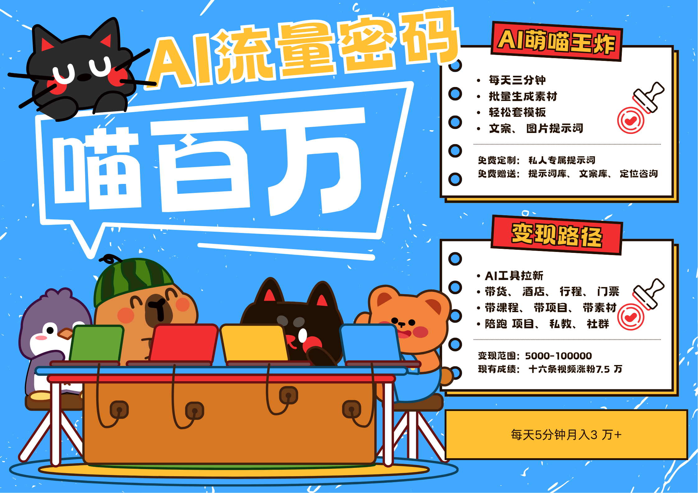 AI+宠物+旅行2025最火流量密码 轻松用AI宠物做文旅账号 可带货，带酒店，可以带行程，旅行社 小白三分钟学会 N种变现渠道 月入五位数  管道收益大圣网创吧-网创项目资源站-副业项目-创业项目-搞钱项目网创吧