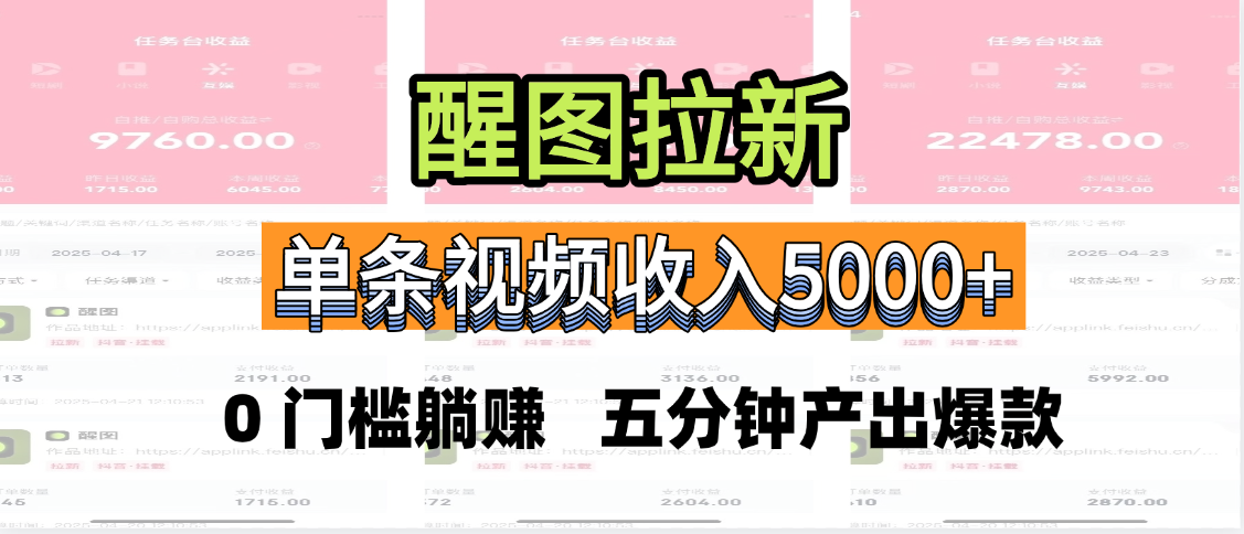 醒图拉新，0 门槛躺赚，五分钟产出爆款，单条视频收入5000+大圣网创吧-网创项目资源站-副业项目-创业项目-搞钱项目网创吧