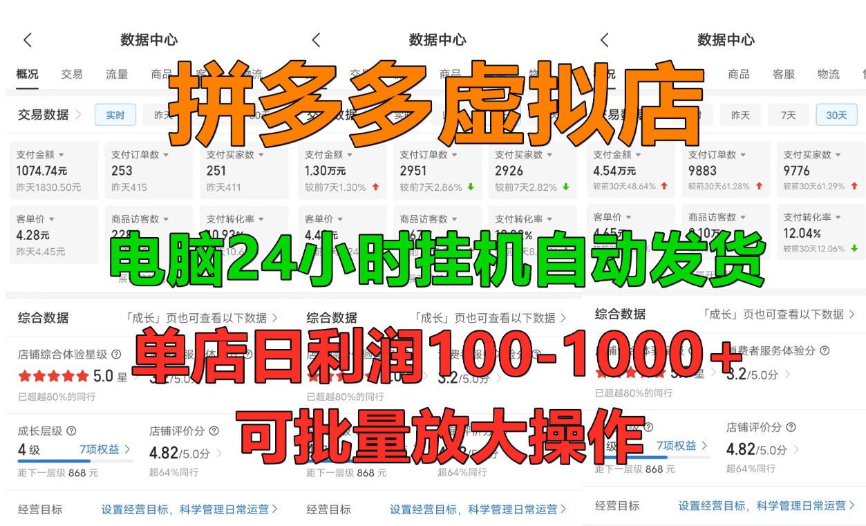 拼多多虚拟店，单店日利润100-1000+，挂机全自动发货，长久稳定新手首选项目，可批量放大操作大圣网创吧-网创项目资源站-副业项目-创业项目-搞钱项目网创吧