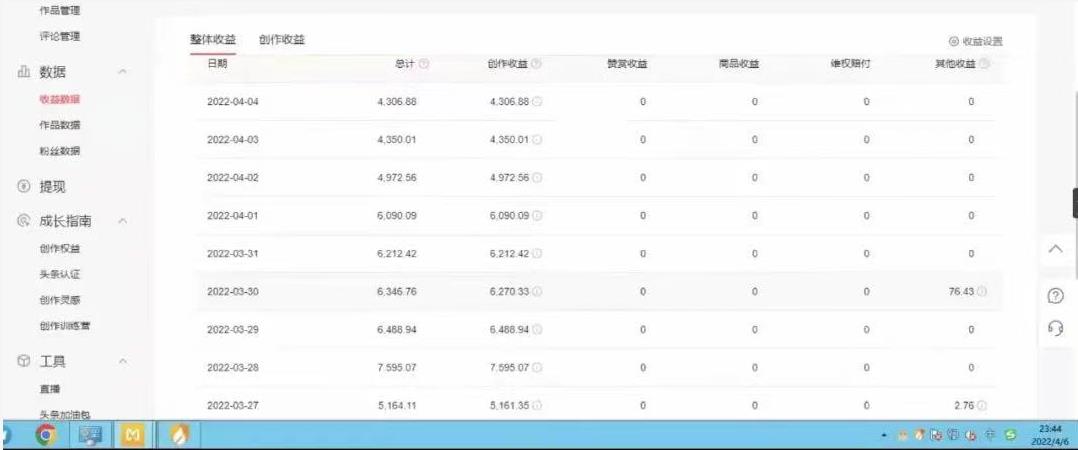 直接丢软件，不用写文案，收益4位数头条中视频的冷门领域大圣网创吧-网创项目资源站-副业项目-创业项目-搞钱项目网创吧