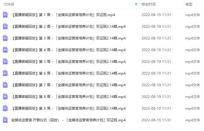 图片[5]大圣网创吧-网创项目资源站-副业项目-创业项目-搞钱项目2022全媒体运营师：起薪高，待遇好，紧跟时代风口（全套视频课程+配套课件)大圣网创吧-网创项目资源站-副业项目-创业项目-搞钱项目网创吧