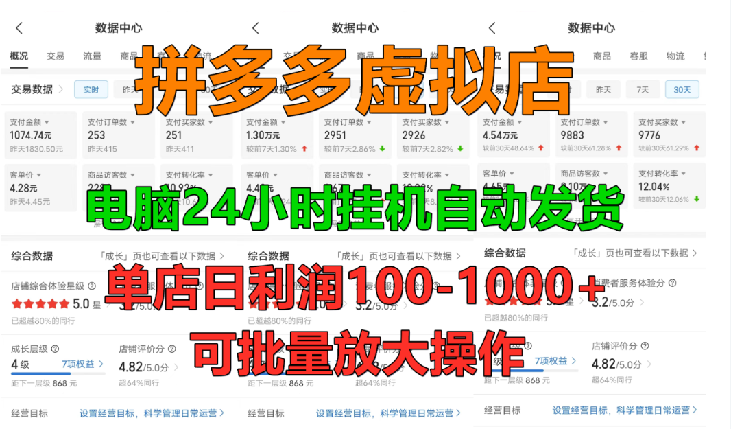 拼多多虚拟店，挂机全自动发货，单店日利润100-1000+，长久稳定新手首选项目，可批量放大操作大圣网创吧-网创项目资源站-副业项目-创业项目-搞钱项目网创吧