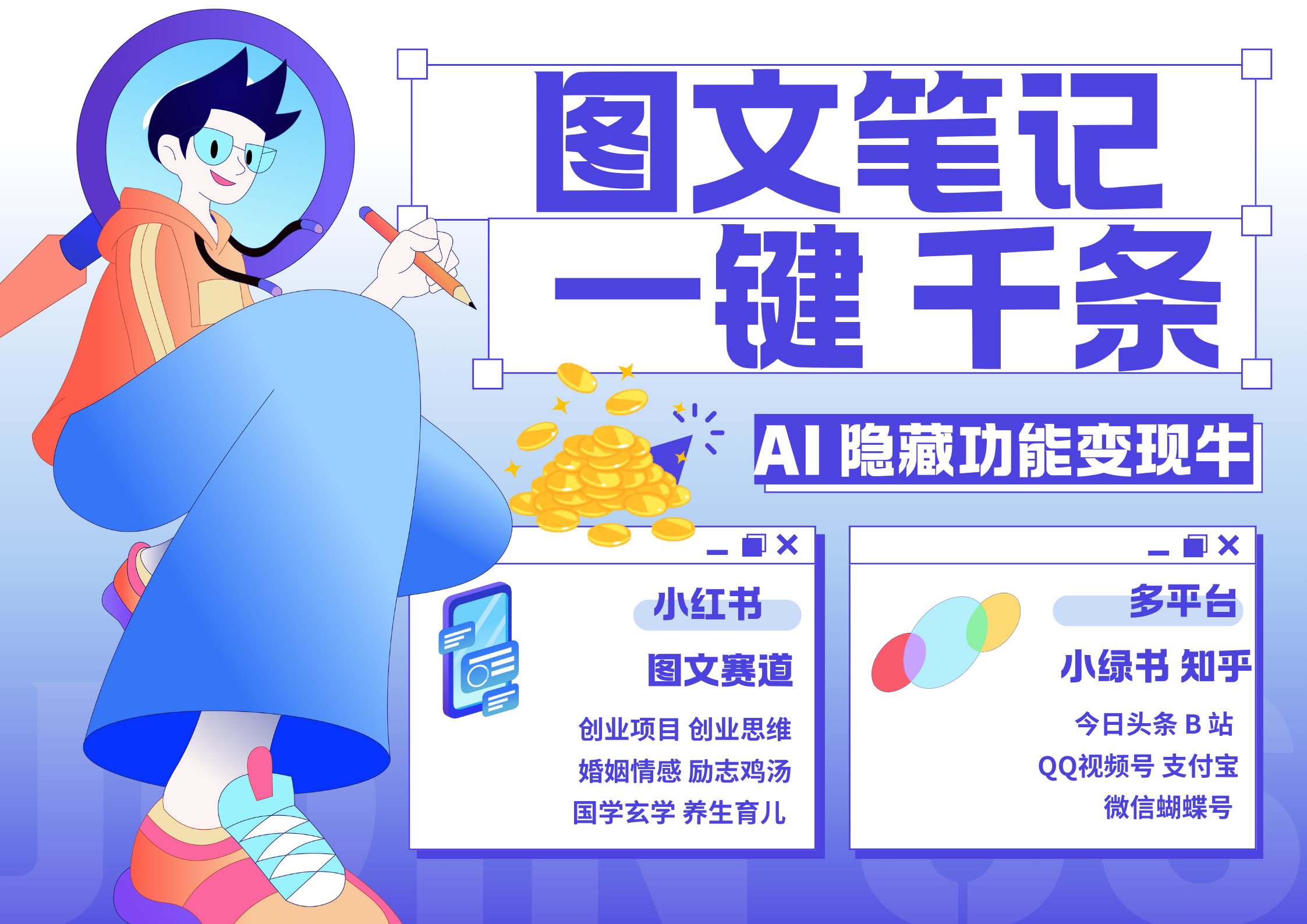 小红书小绿书 秒生图文一键千条 轻松变现3W+大圣网创吧-网创项目资源站-副业项目-创业项目-搞钱项目网创吧