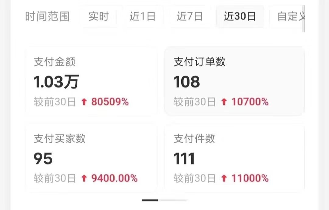 小红书卖考公虚拟资料，无脑操作，一单净赚100+，蓝海赛道，轻松日入1000+大圣网创吧-网创项目资源站-副业项目-创业项目-搞钱项目网创吧