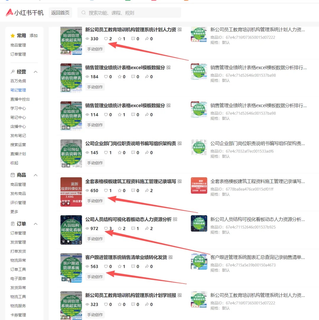 小红书虚拟店矩阵2.0,全自动化AI发笔记（共35节，照抄照做）大圣网创吧-网创项目资源站-副业项目-创业项目-搞钱项目网创吧