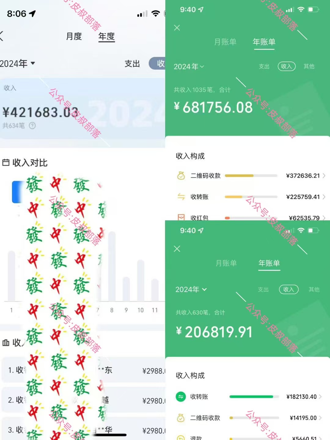 做项目不如卖项目，教你（卖项目）如何年入百万大圣网创吧-网创项目资源站-副业项目-创业项目-搞钱项目网创吧