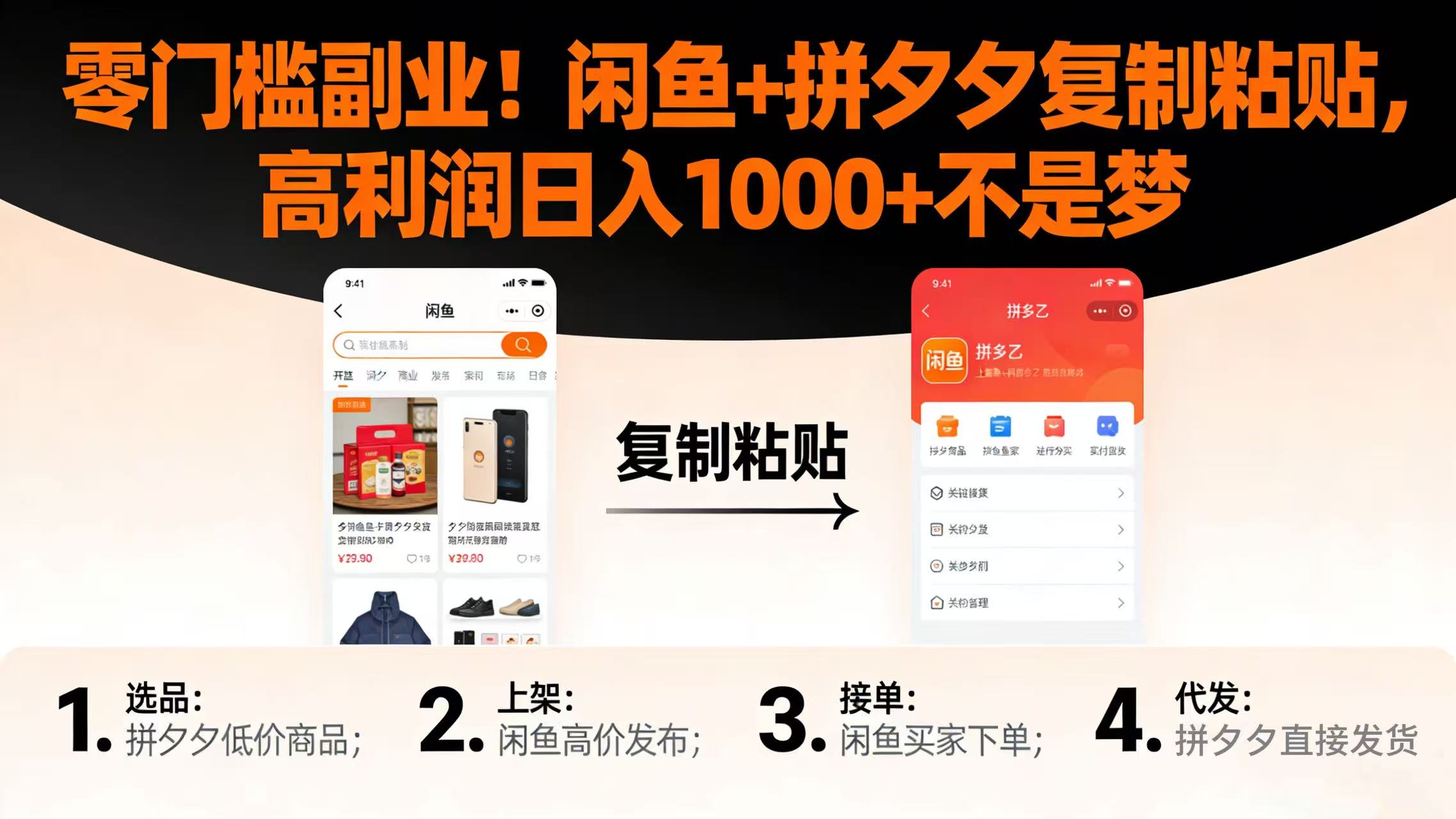 零门槛副业！闲鱼 + 拼夕夕复制粘贴，高利润日入 1000 + 不是梦大圣网创吧-网创项目资源站-副业项目-创业项目-搞钱项目网创吧