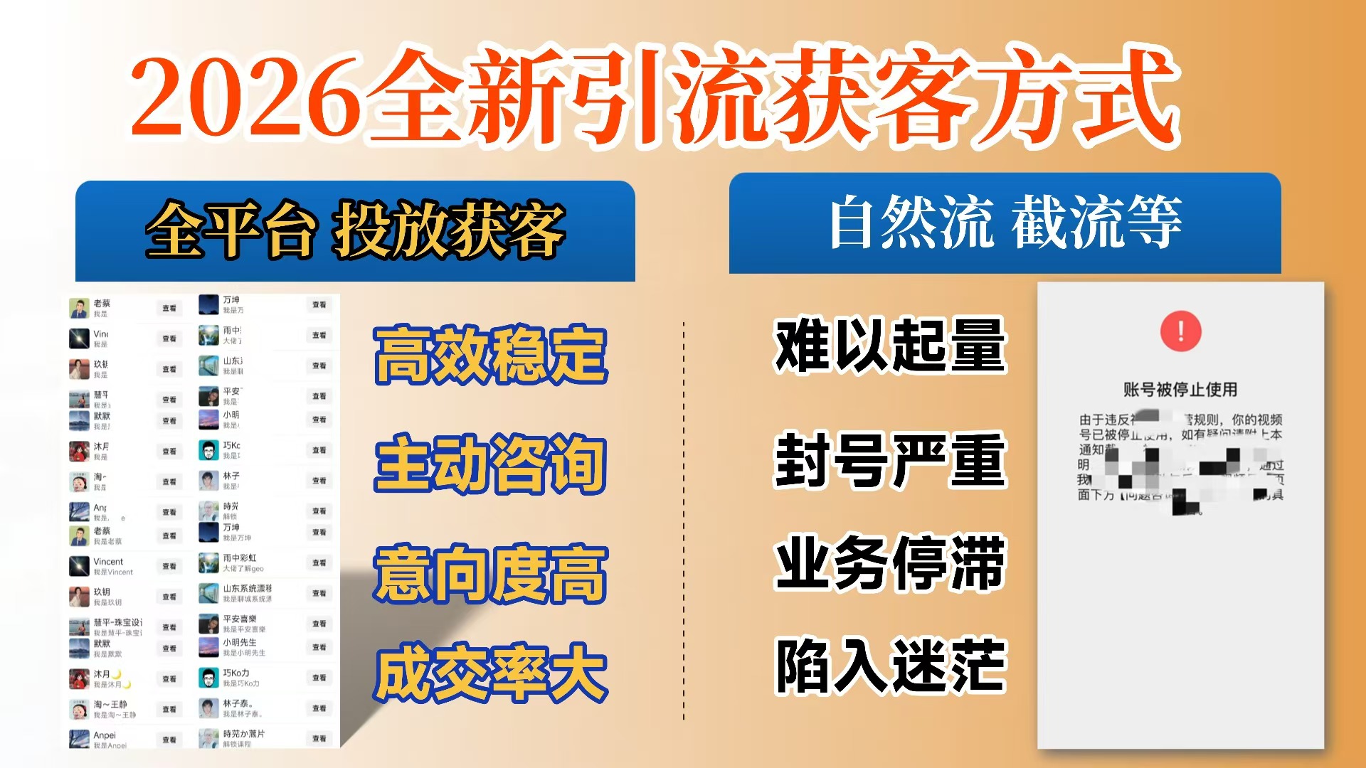 【首发】打破获客壁垒，如何利用投放实现财富自由与事业升级大圣网创吧-网创项目资源站-副业项目-创业项目-搞钱项目网创吧