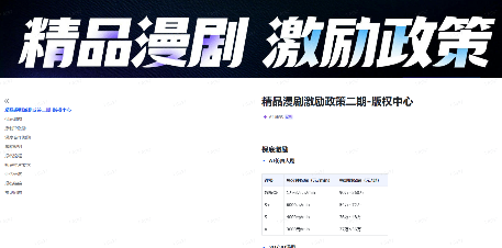 零基础也能做AI漫剧！手把手教你从入门到上架全流程大圣网创吧-网创项目资源站-副业项目-创业项目-搞钱项目网创吧