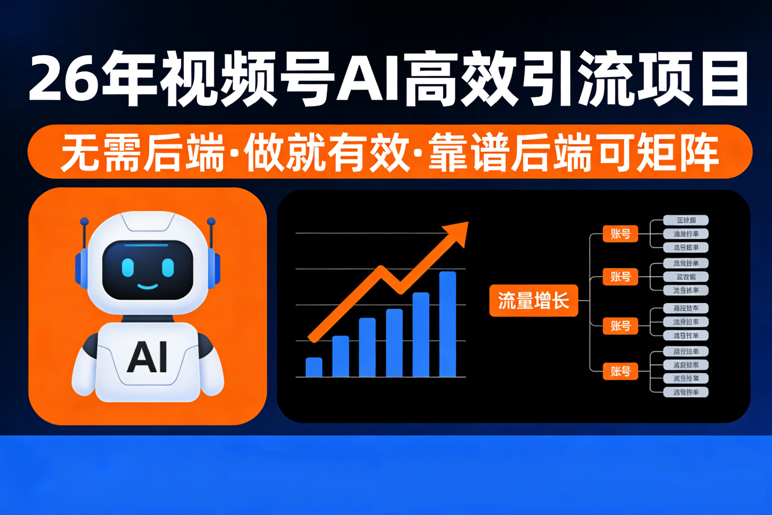 26年最新视频号AI暴力引流项目,无需后端,会剪视频就可以,单日轻松变现1千➕,轻松月入5w!!!大圣网创吧-网创项目资源站-副业项目-创业项目-搞钱项目网创吧