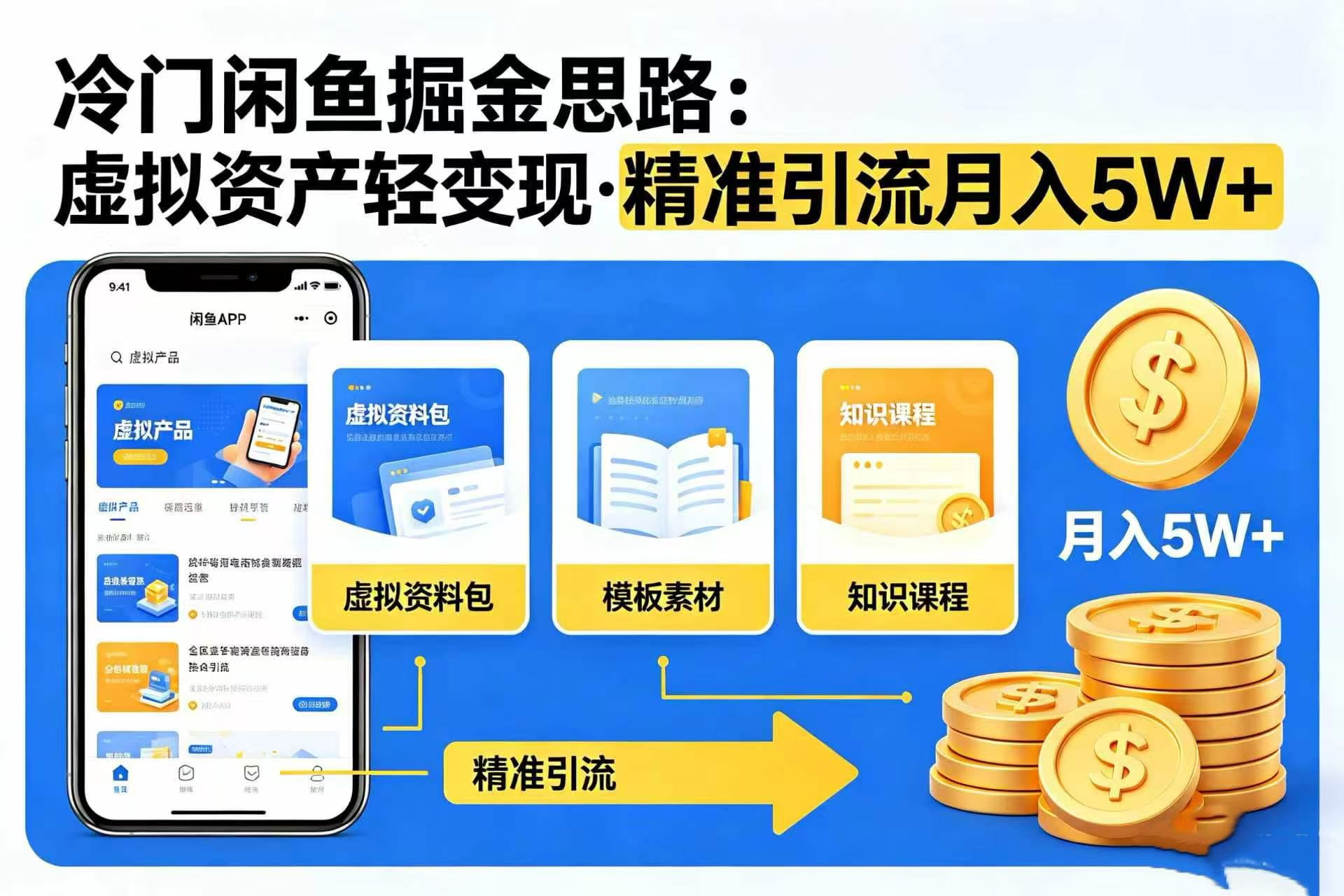 冷门闲鱼掘金思路，虚拟资产轻变现，精准引流月入 5W+大圣网创吧-网创项目资源站-副业项目-创业项目-搞钱项目网创吧