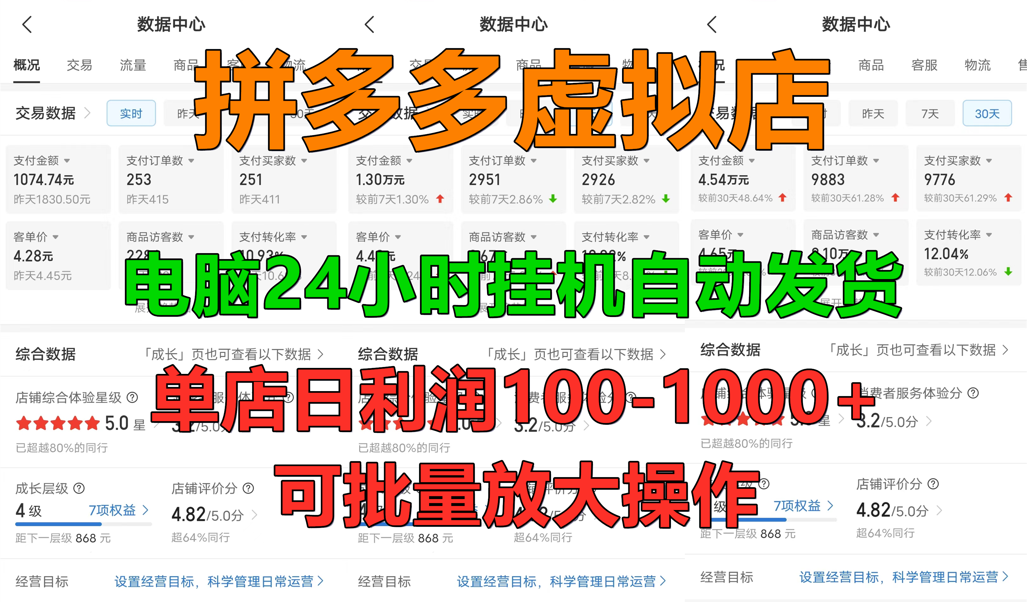 拼多多虚拟店,电脑挂机自动发货,单店日利润100-1000+,可批量放大操作,长久稳定新手首选项目大圣网创吧-网创项目资源站-副业项目-创业项目-搞钱项目网创吧